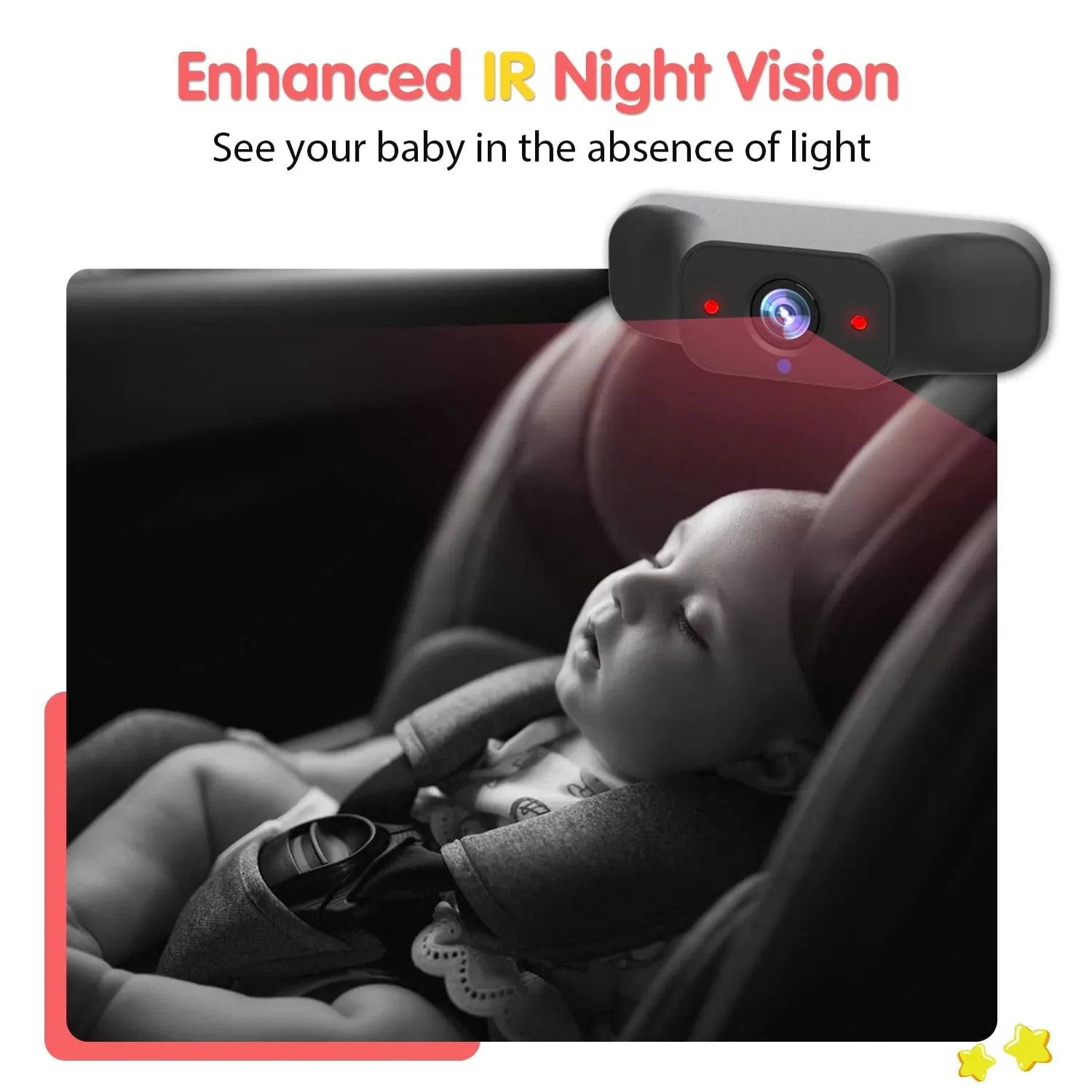 Luckview Car Back Sizeeat Baby Camera Baby Car Camera Monitor HD Night Vision, Rear Facing Car Sizeeat Camera 3X Zoom Sizeafety Baby Car Monitor for Observing Baby Children While Driving