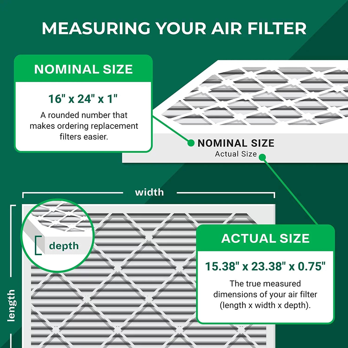 Filterbuy 16x24x1 MERV 8 Odor Eliminator Pleated HVAC AC Furnace Air Filters with Activated Carbon (1-Pack)