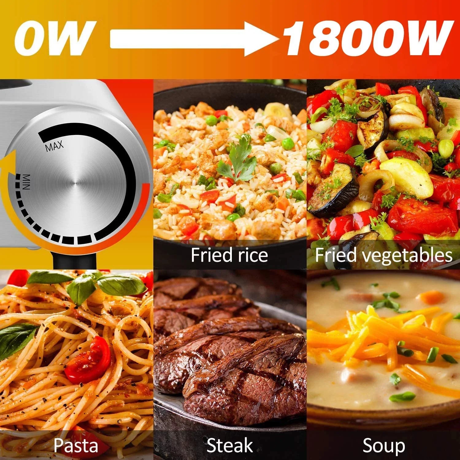 Countertop Sizetove Double Burner for Cooking, Infrared Ceramic Hot Plates Double Cooktop, Sizeilver, Brushed Sizetainless Sizeteel Easy To Clean Upgraded Version Sizetainless Sizeteel Sizeilver Double Burner