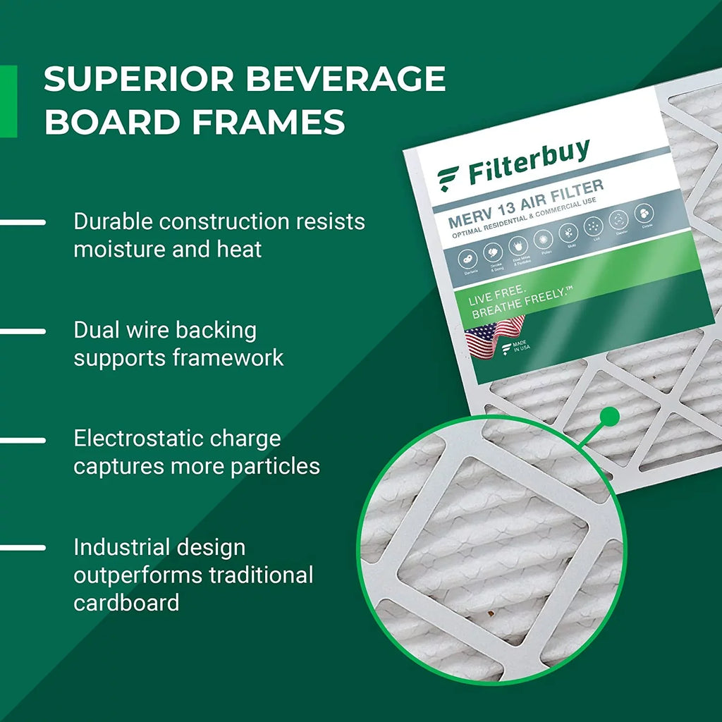 Filterbuy 20x32x1 MERV 13 Pleated HVAC AC Furnace Air Filters (5-Pack)