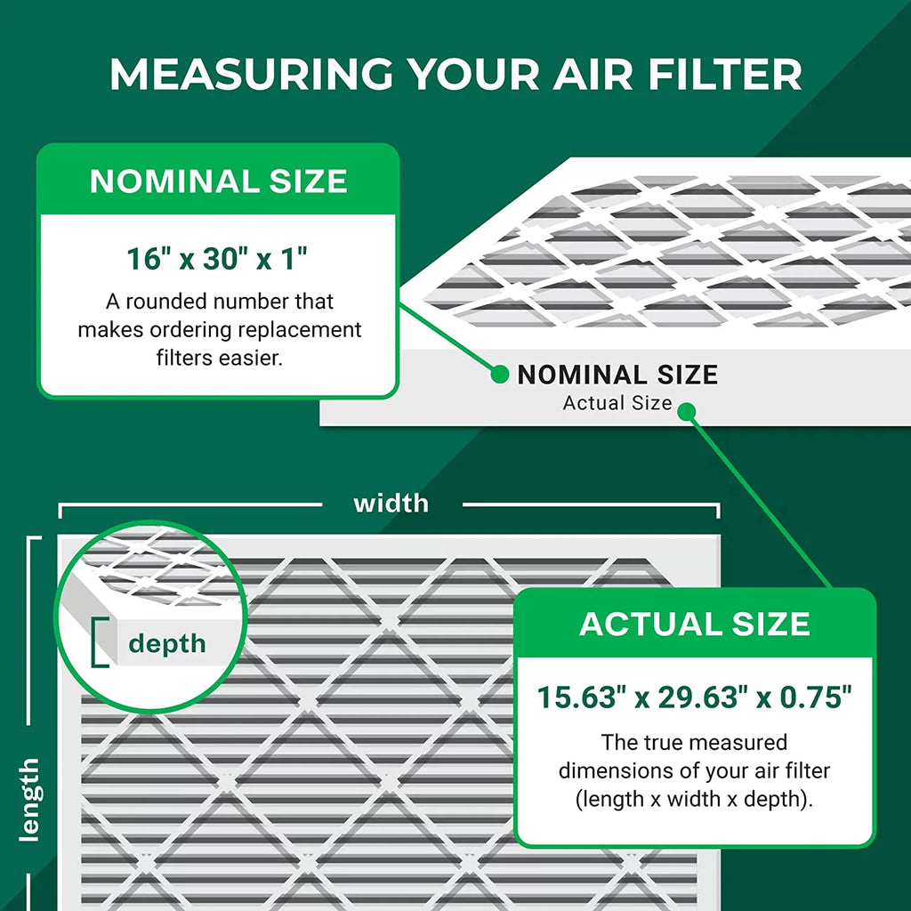 Filterbuy 16x30x1 MERV 8 Pleated HVAC AC Furnace Air Filters (3-Pack)