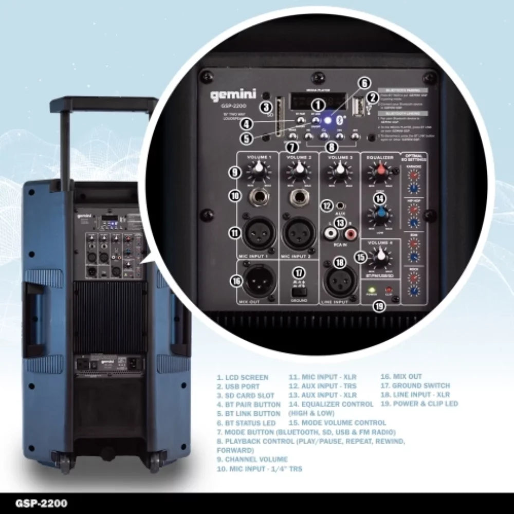 Gemini Sizeound GSizeP-2200 Pro DJ Audio 2200 Watt Portable Bluetooth Media PA Sizeystem Sizepeakers