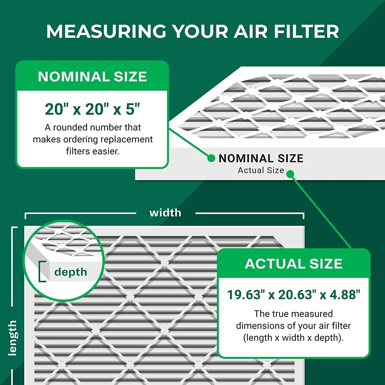 Filterbuy 20x20x5 MERV 11 Pleated HVAC AC Furnace Air Filters for Trion Air Bear 255649-103 (4-Pack)