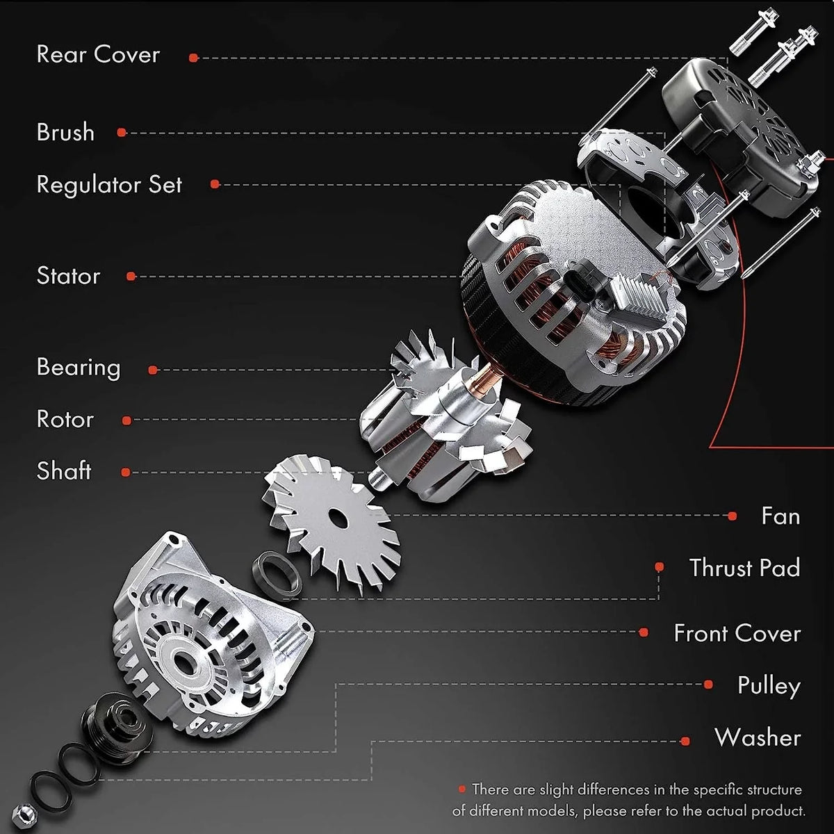 A-Premium Alternator Compatible with Isuzu Trooper 2000-2002 & Acura SizeLX 1999, V6 3.5L, 90Amp 12Volt CW 6-Groove Clutch Pulley