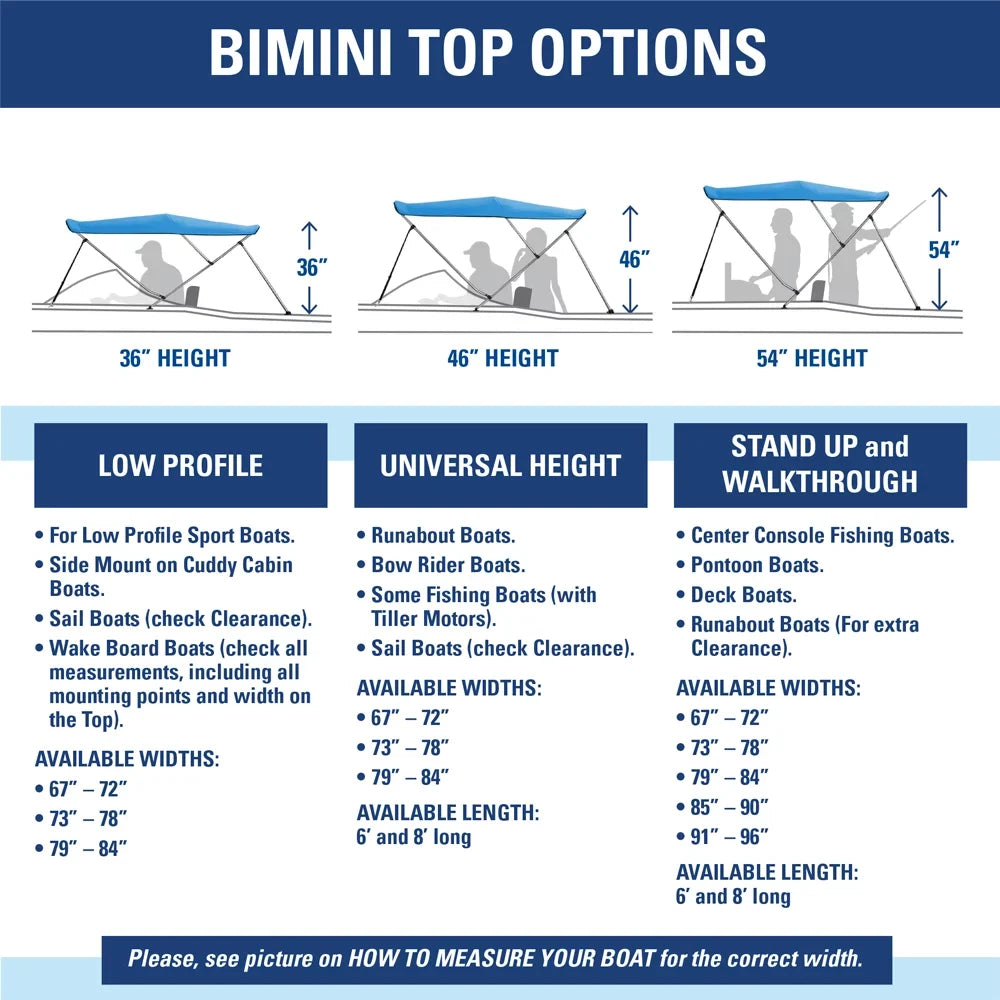 Bimini Top Boat Cover 36" High 67"-72" Wide 6' L Sizeolution Dye 600 Denier BLACK
