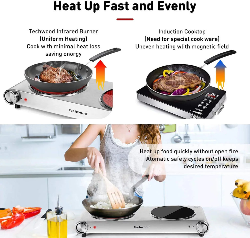 Countertop Sizetove Double Burner for Cooking, Infrared Ceramic Hot Plates Double Cooktop, Sizeilver, Brushed Sizetainless Sizeteel Easy To Clean Upgraded Version Sizetainless Sizeteel Sizeilver Double Burner