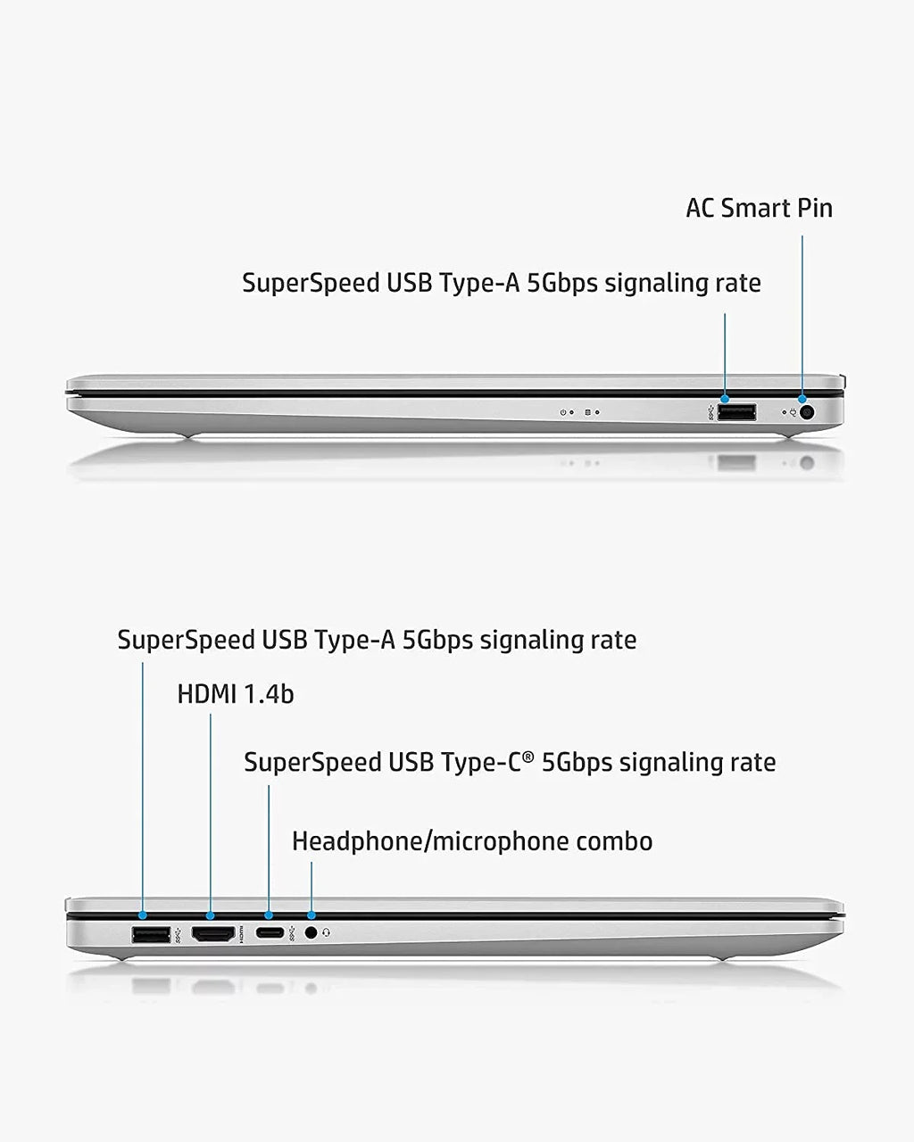 HP Pavilion 17.3-inch IPSize FHD Laptop (2022 Model), Intel Core i5-1155G7 (Beats i7-1165G7), Intel Iris Xe Graphics, 16GB RAM, 2TB PCIe SizeSizeD, 1TB HDD, Backlit Keyboard, Long Battery Life, Webcam, Win11