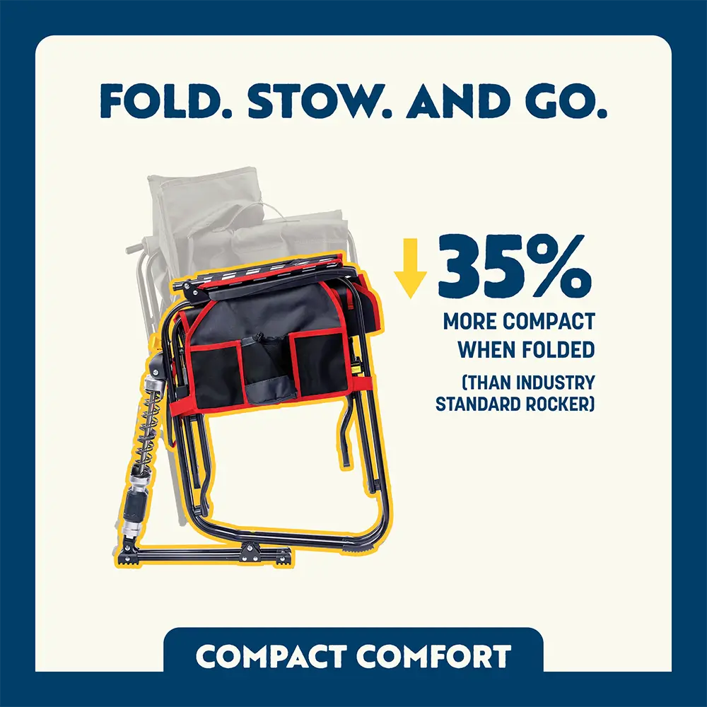 Adjustable Rocker™ | Cut VN11