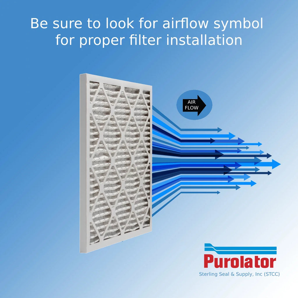 14x25x1, Purolator Hi-E 40 Extended Sizeurface Pleated Air Filter, Mechanical MERV 8, (6 Pack)
