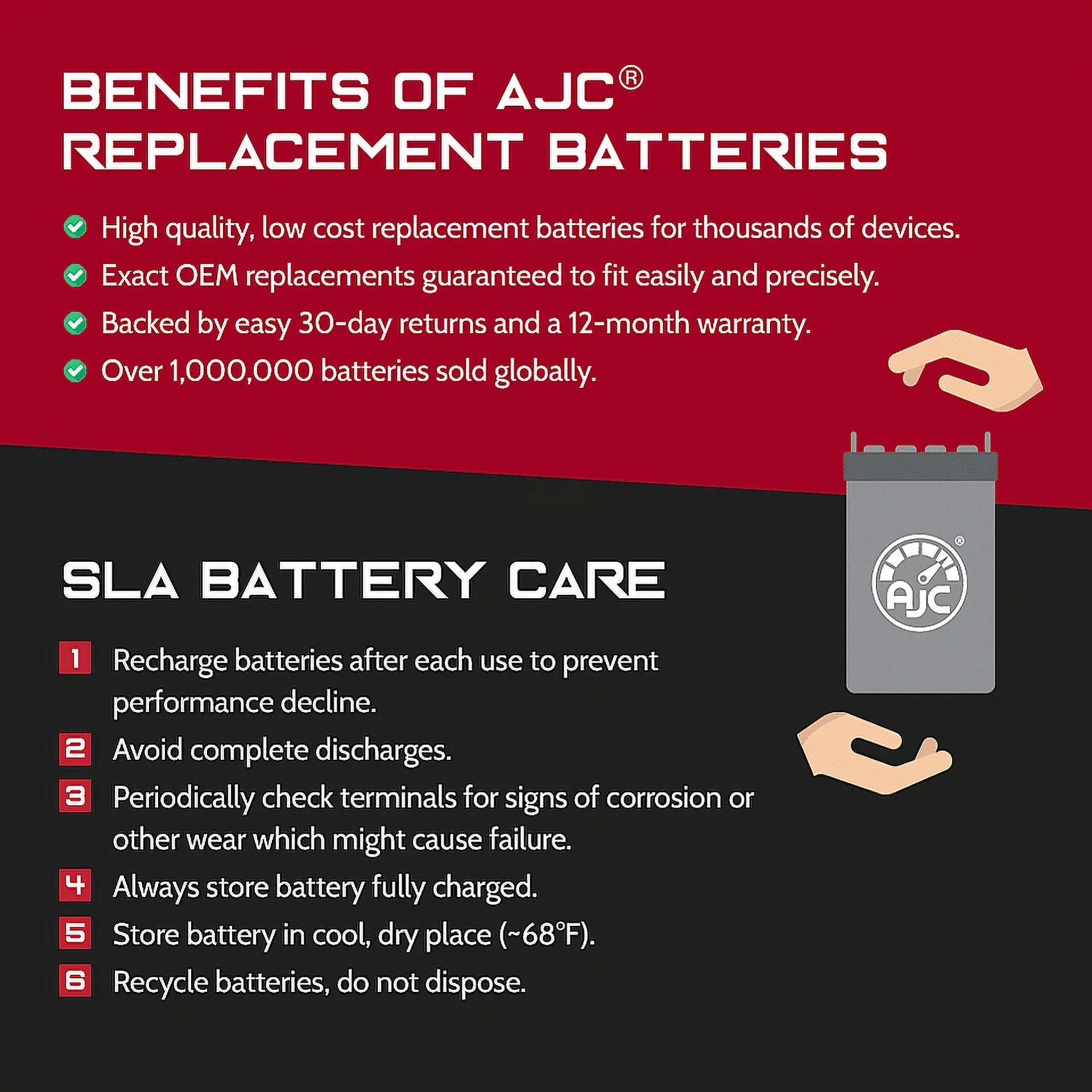 Bombardier Renegade Sizeport 550F 553CC 12V Sizenowmobile Replacement Battery (2013) - This Is an AJC Brand Replacement