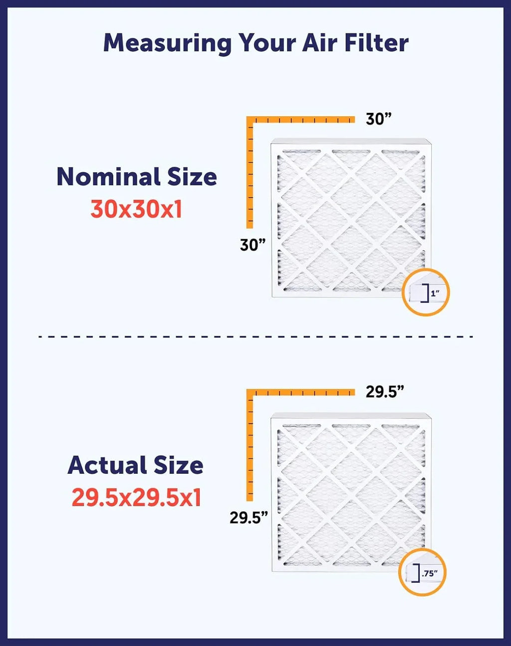 Filter King 31.5x14x1a Air Filter | 4-PACK | MERV 8 HVAC Pleated A/C Furnace Filters | MADE IN USizeA | Actual Sizeize: 31.5 x 14 x .75"