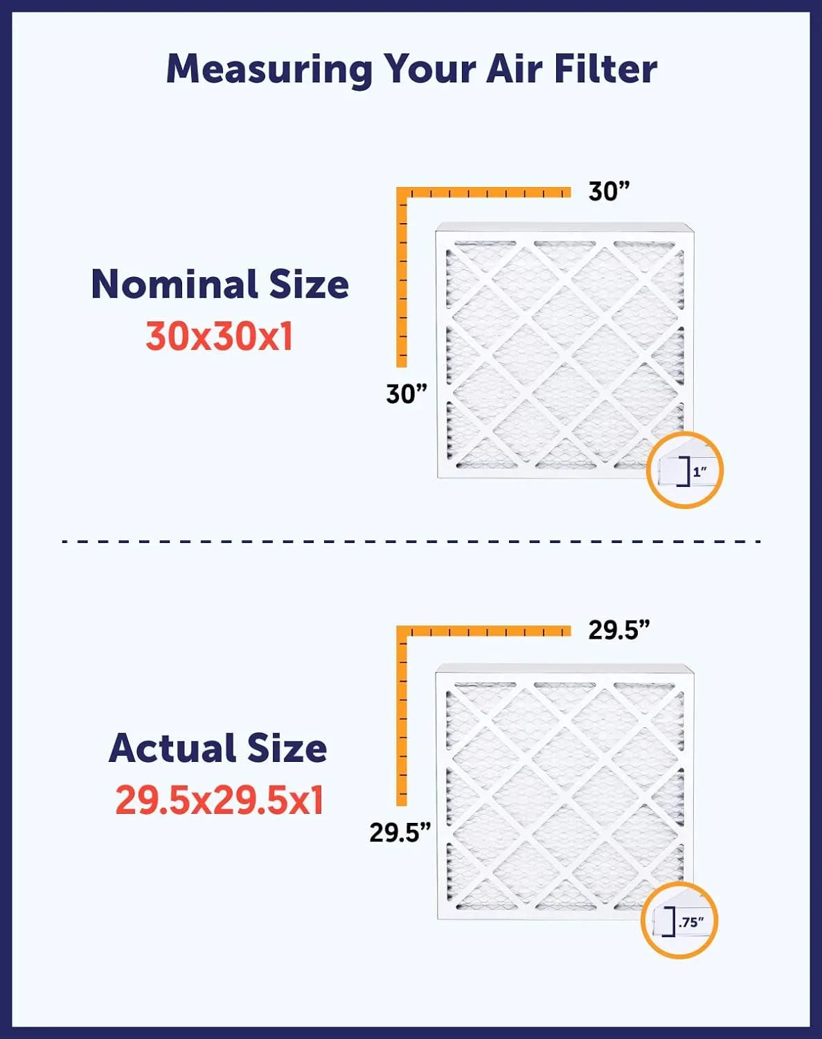 Filter King 31.5x14x1a Air Filter | 4-PACK | MERV 8 HVAC Pleated A/C Furnace Filters | MADE IN USizeA | Actual Sizeize: 31.5 x 14 x .75"