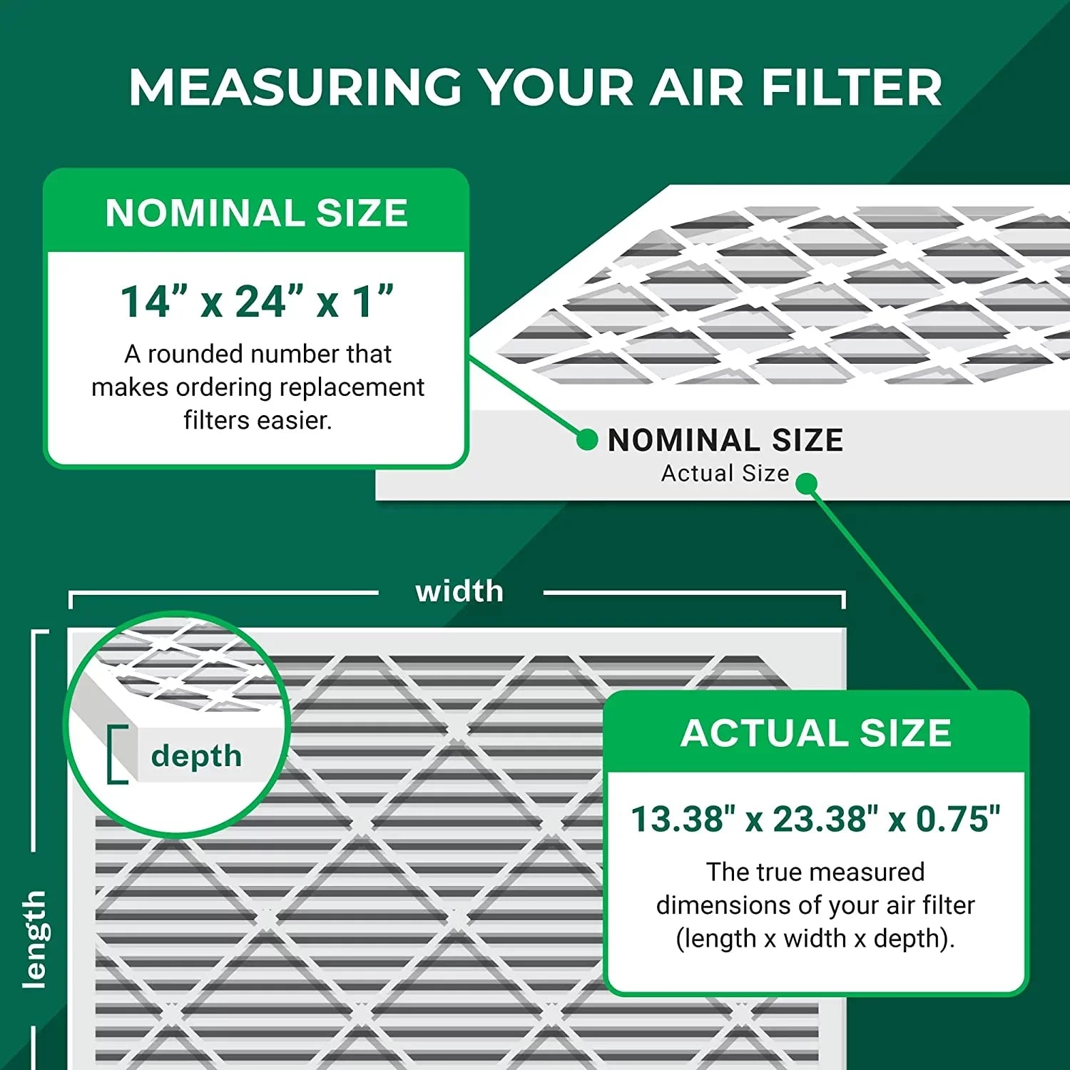 Filterbuy 14x24x1 MERV 8 Pleated HVAC AC Furnace Air Filters (5-Pack)