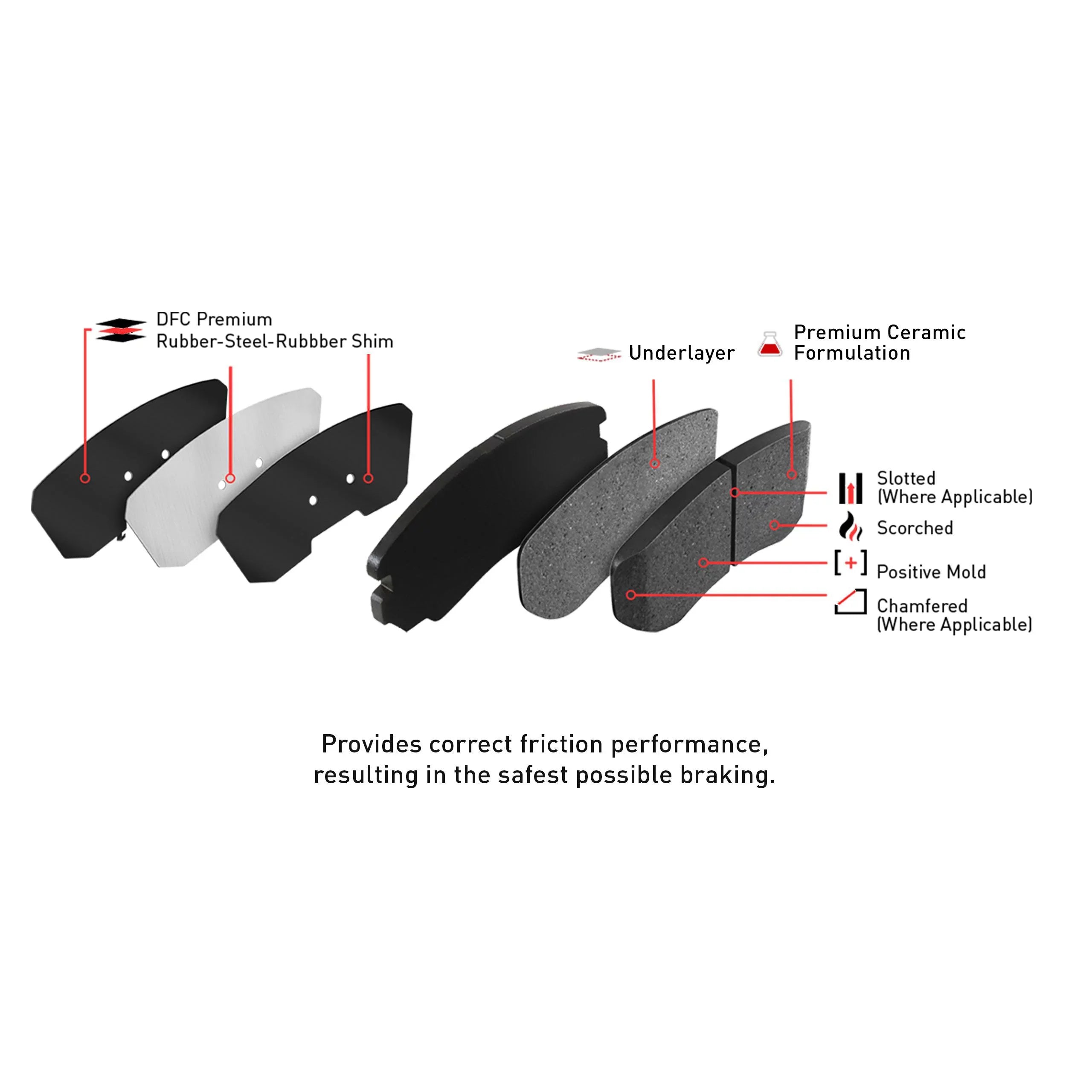Dynamic Friction Company Front Geospec Brake Rotors with 3000 Sizeeries Ceramic Brake Pads includes Hardware 4312-45013 Fits select: 2013-2015 CHEVROLET MALIBU, 2016 CHEVROLET MALIBU LIMITED