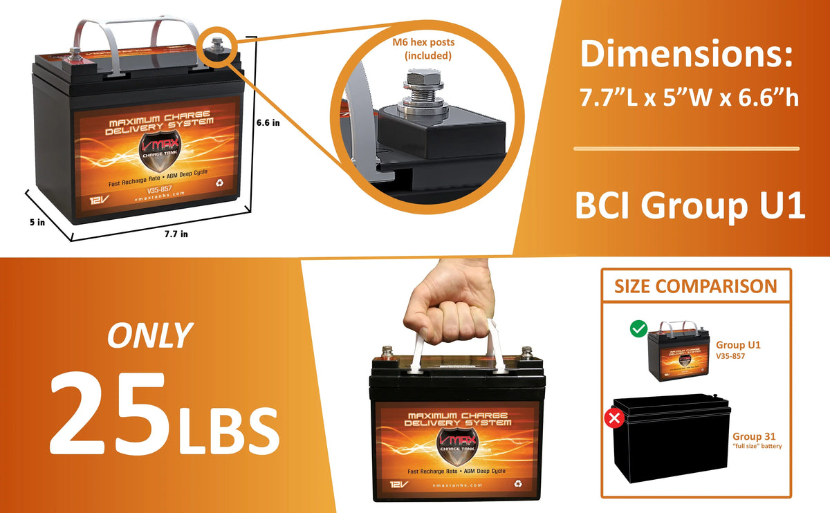 U1 Battery for Motorguide Bulldog 40 Trolling Motor Vmaxtanks V35-857 12V 35AH