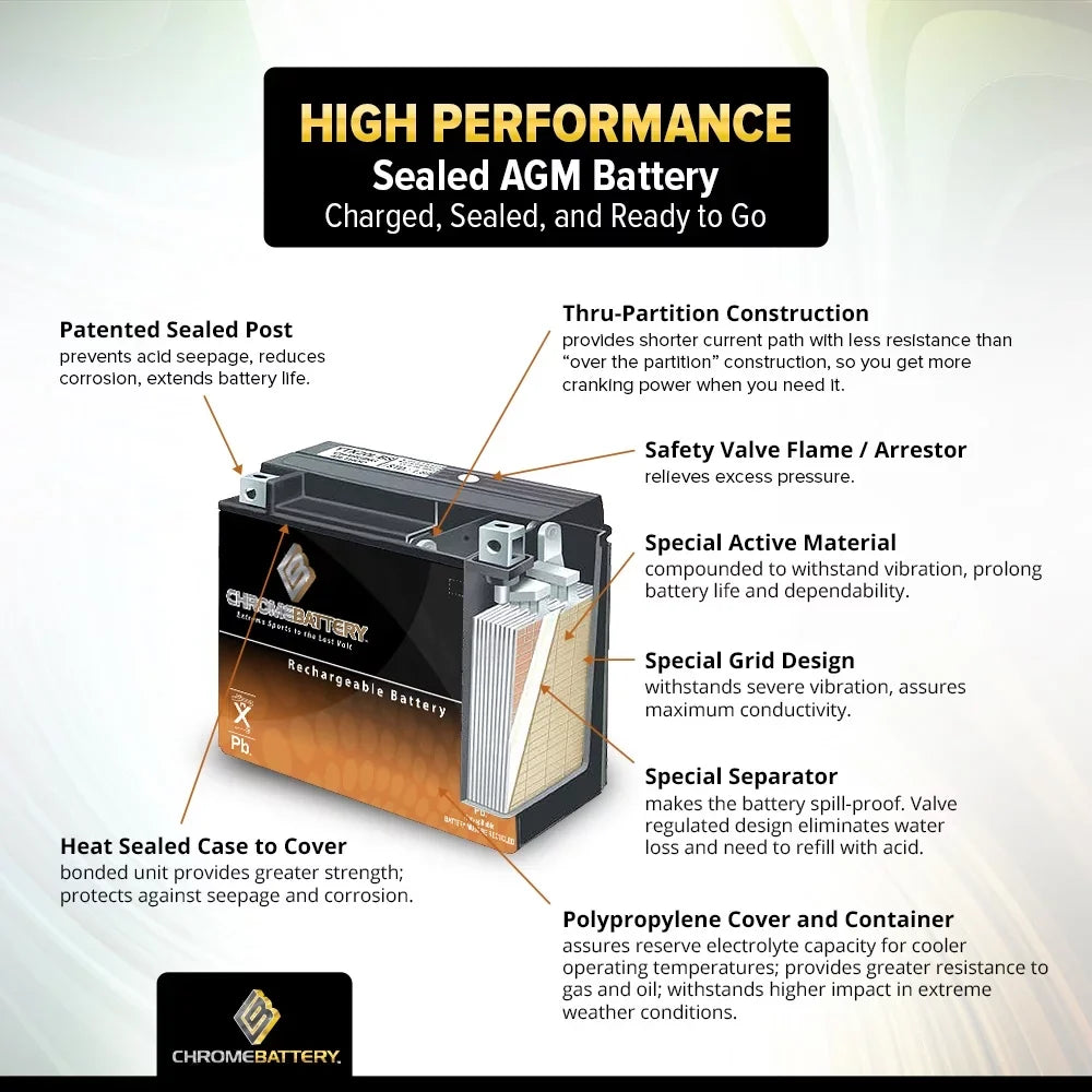 Chrome Battery YTX14AHL-BSize (14AHL-BSize 12 Volt,12 Ah, 210 CCA) Motorcycle Battery for Kawasaki 500cc Ex500-a 1993