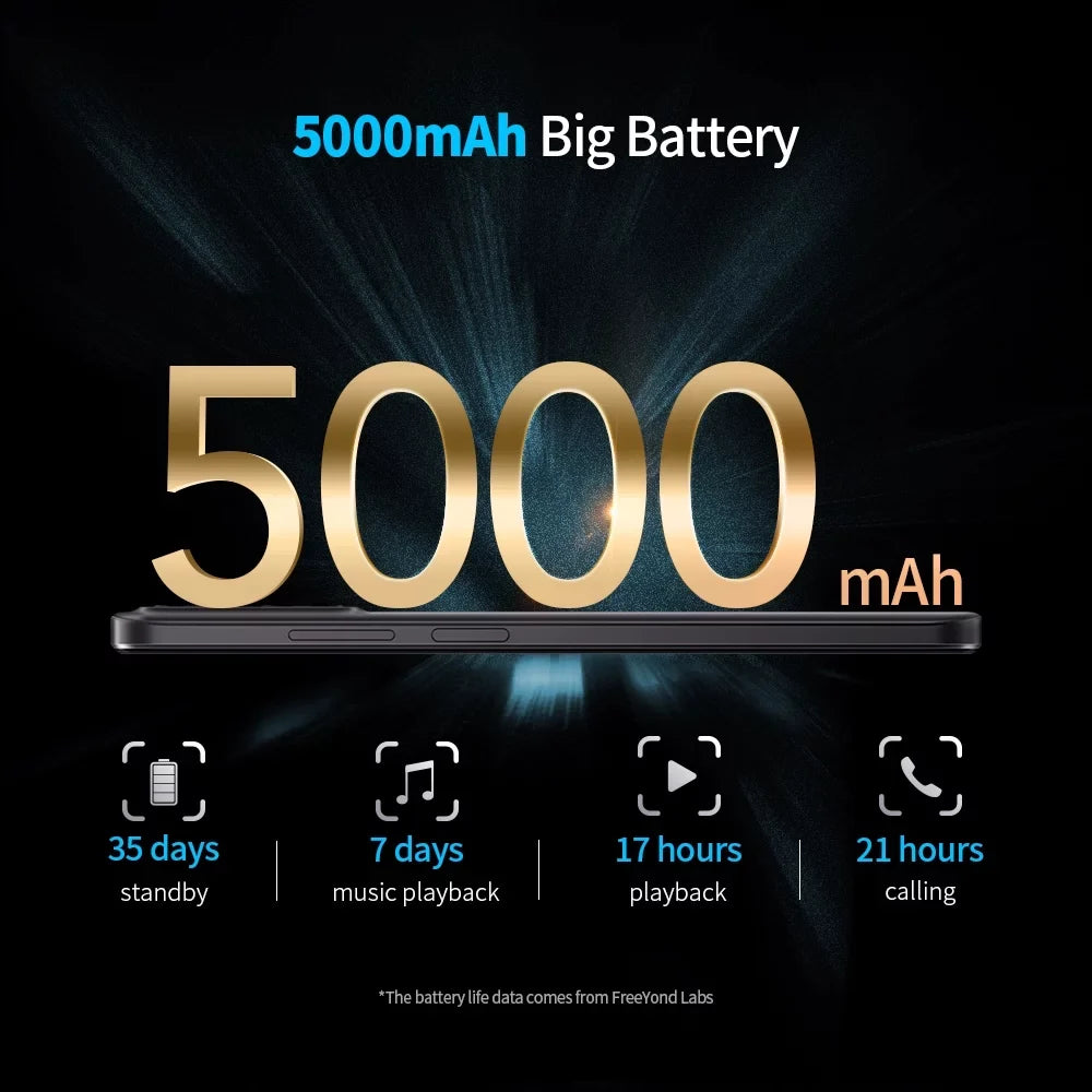 FreeYond F9 Sizemartphone, HD+6.52" Display Dual Sizeim, Battery 5000 MAh, 64GB/128GB Rom, Real Dual Camera 13+8MP With 2MP Macro