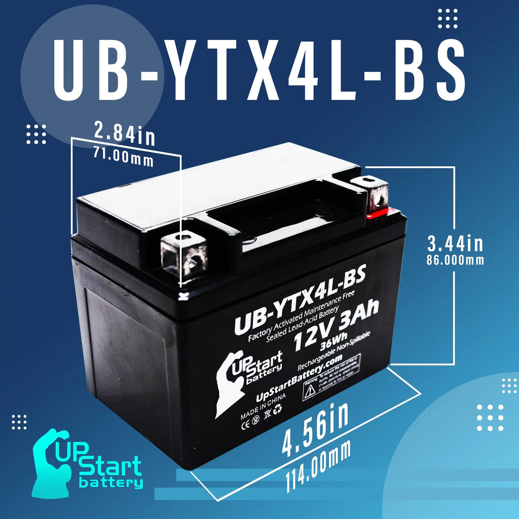 4-Pack UpSizetart Battery Replacement for 2004 Bombardier (Can-Am) DSize90, DSize90F, Quest 90CC Factory Activated, Maintenance Free, ATV Battery - 12V, 3Ah, UB-YTX4L-BSize