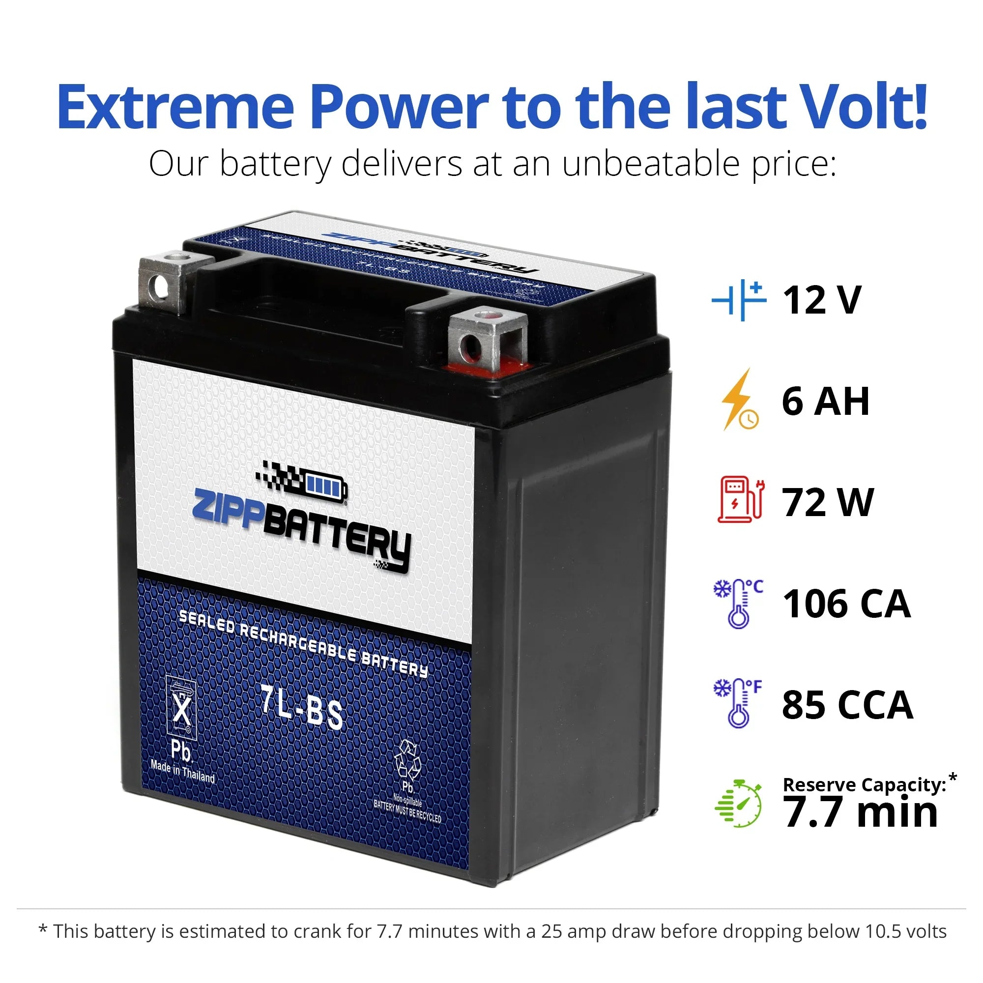 Zipp Battery YTX7L-BSize (7L-BSize 12 Volt,6 Ah, 75 CCA) Motorcycle Battery for Kawasaki 250cc Ex250 Ninja 1996