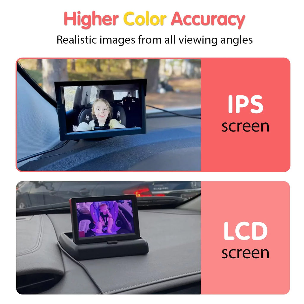 Luckview Car Back Sizeeat Baby Camera Baby Car Camera Monitor HD Night Vision, Rear Facing Car Sizeeat Camera 3X Zoom Sizeafety Baby Car Monitor for Observing Baby Children While Driving