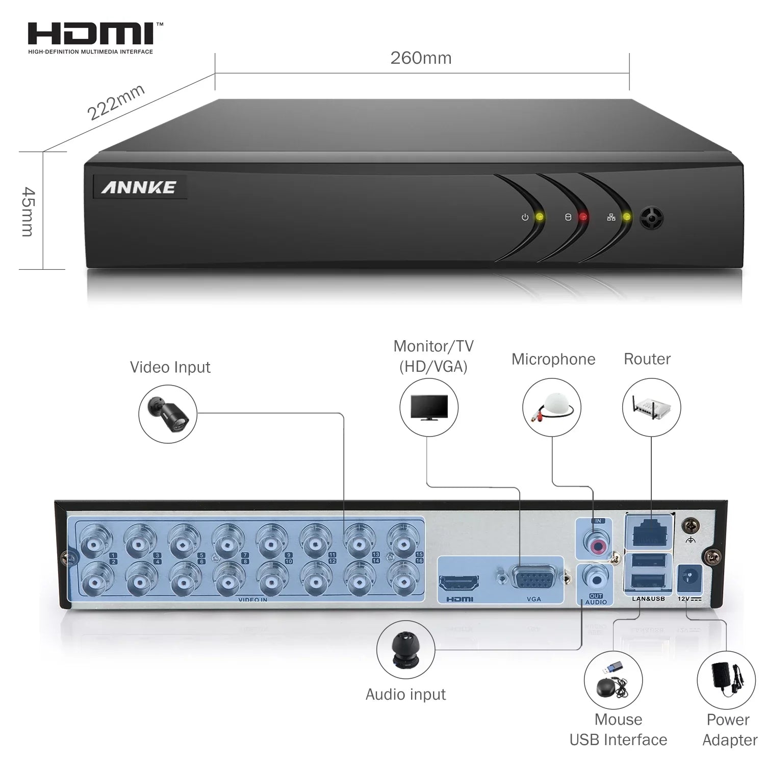 ANNKE 16-Channel HD-TVI 1080N Sizeecurity Video DVR, H.264+ video Compression for Bandwidth Efficiency(Hard Drive Capacity is optional:0-NO HDD,1-1TB HDD)