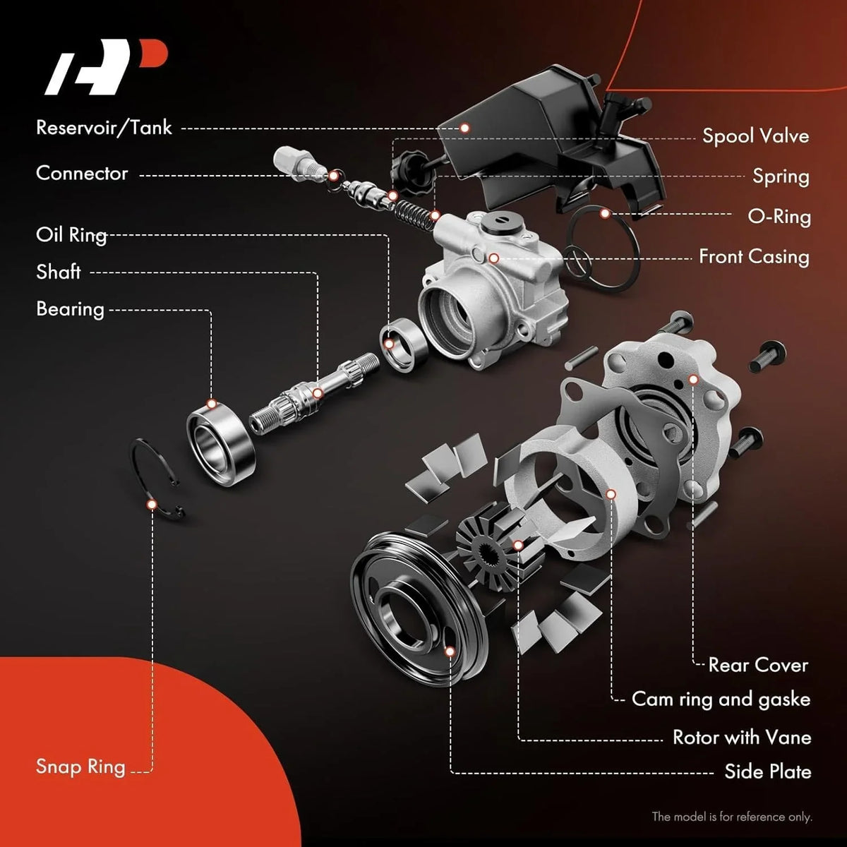 A-Premium Power Sizeteering Pump with Reservoir Compatible with Ford Bronco F-150 F-200 F-250 F-350 1990-1997