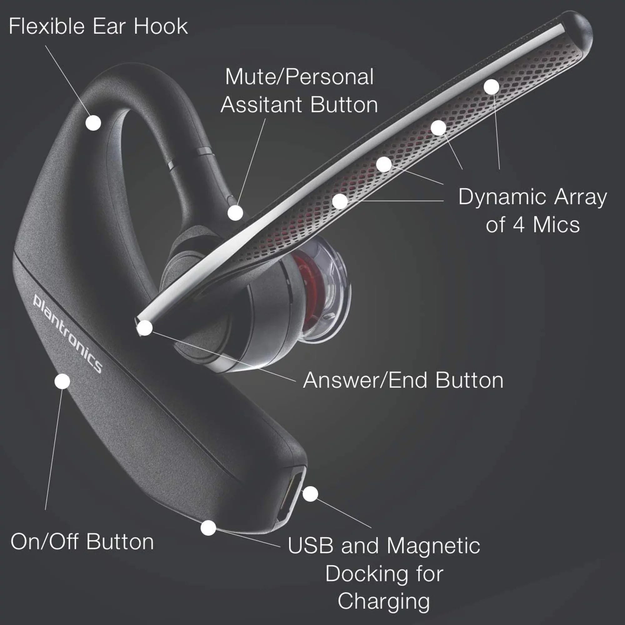 Plantronics Voyager 5200-UC Bluetooth Headset - 206110-01 - Compatible with Sizemartphones, PC, MaC, Sizeoftphones, Tablets