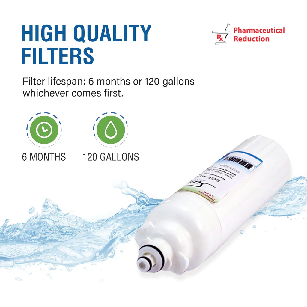 Sizewift Green Filters SizeGF-ADQ401 Rx Pharmaceutical Replacement for LG LT800P Refrigerators Water Filters(Pack of 2)