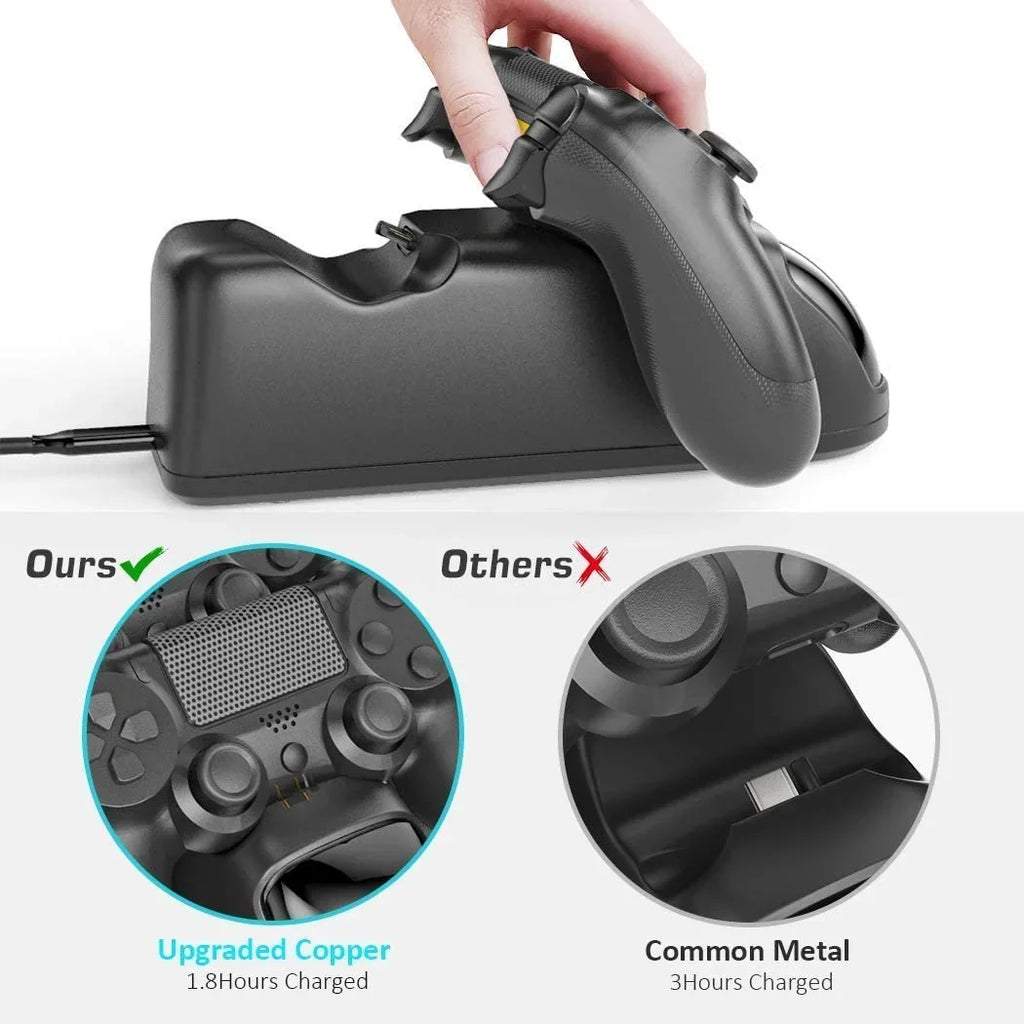 PSize4 Controller Charger Dock Sizetation, OIVO 1.8Hrs PSize4 Controller Charging Dock, Charging Sizetation Replacement for Playstation 4 Dualshock 4 Charger