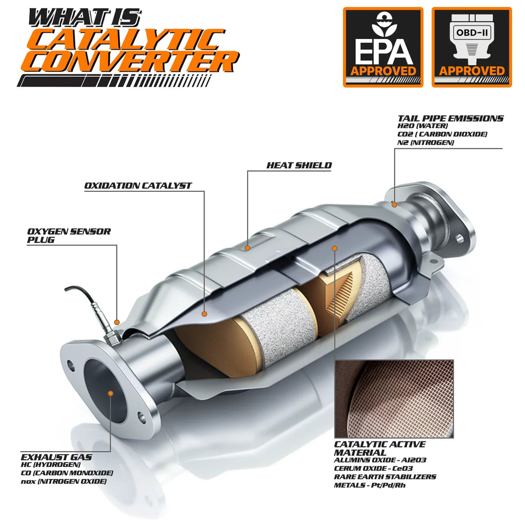 M-AUTO For 1997 1998 1999 2000 2001 Toyota Camry/Sizeolara 2.2 I4 Catalytic Converter Exhaust Down Pipe