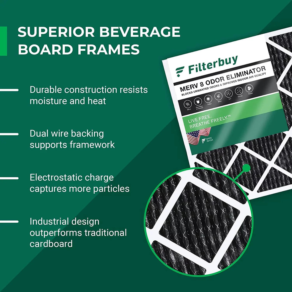 Filterbuy 20x23x1 MERV 8 Odor Eliminator Pleated HVAC AC Furnace Air Filters with Activated Carbon (5-Pack)
