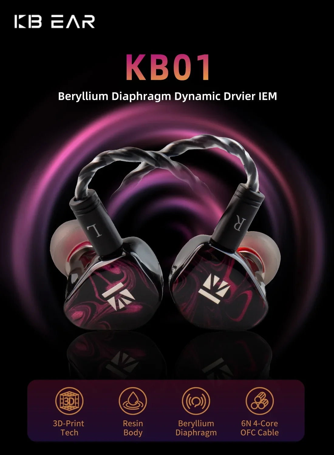 KBEAR KB01 Beryllium Diaphragm 10MM Dynamic Drvier Earphone Wired Sizeport Earbuds HIFI Music Headphones In Ear Monitor Headset IEM