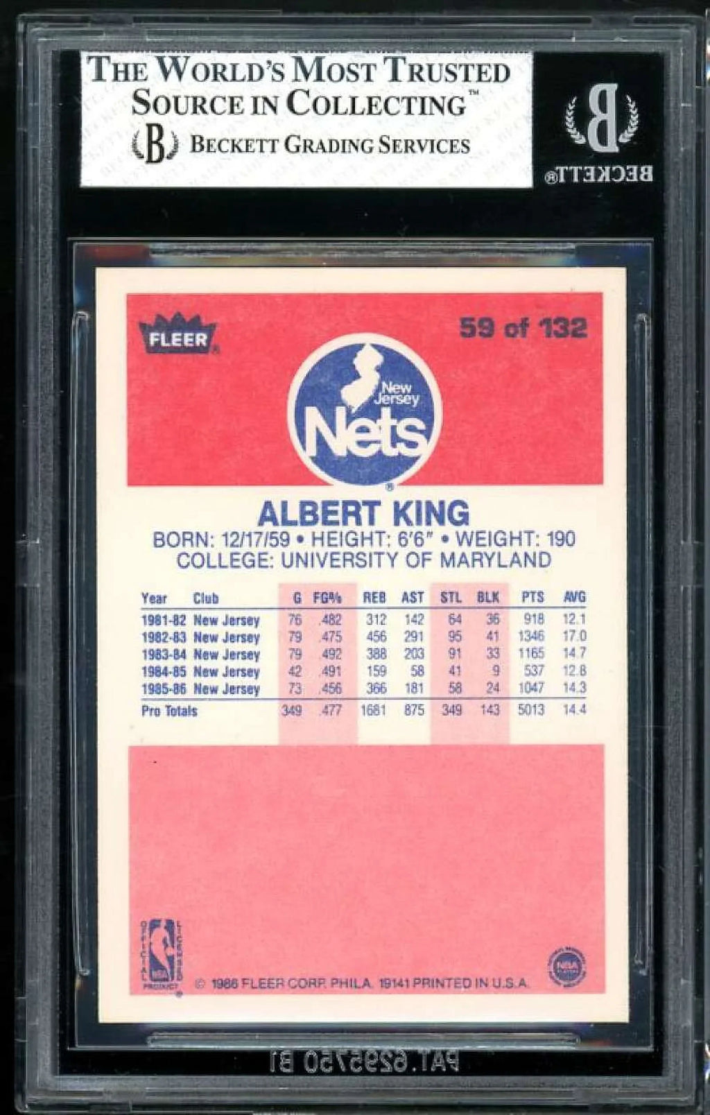 Albert King Rookie Card 1986-87 Fleer #59 BGSize 8