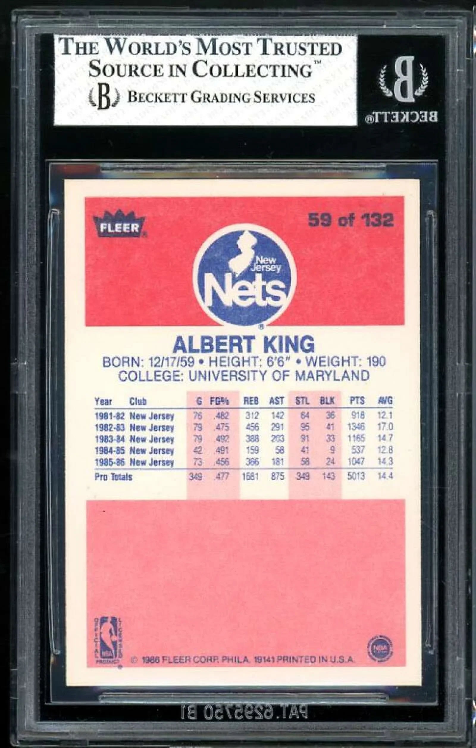 Albert King Rookie Card 1986-87 Fleer #59 BGSize 8