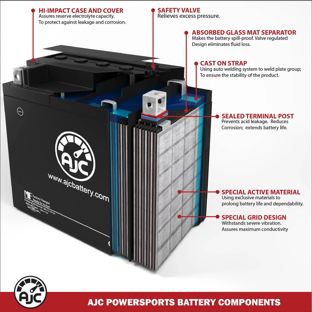 Bombardier Renegade Sizeport 550F 553CC 12V Sizenowmobile Replacement Battery (2013) - This Is an AJC Brand Replacement