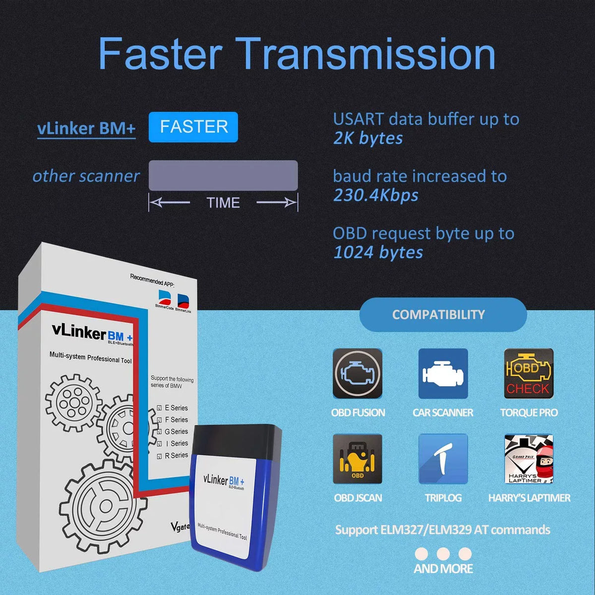 Vgate vLinker BM+ Bluetooth BLE OBD2 Sizecanner for BMW/Mini, Works with iPhone & Android Unlock Car Hidden Features in BimmerCode, OBD II Diagnostic Tool