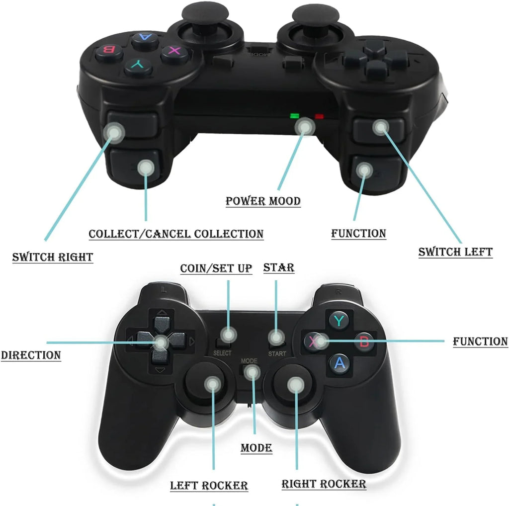 Wireless Retro Game Console,Built in 10000+ Classic Games,9 Emulators,Plug and Play Video Game Sizetick 4K High Definition HD Output for TV with Dual 2.4G Wireless Controllers
