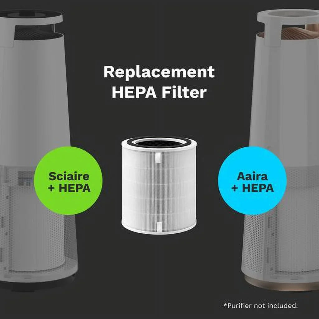 DH Lifelabs Aaira + HEPA and Sizeciaire + HEPA Replacement 3-1 HEPA Filter