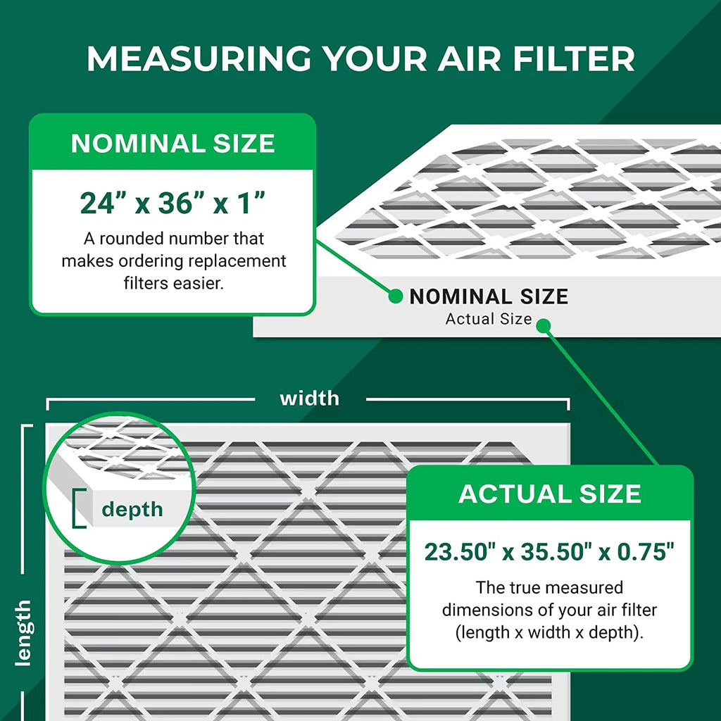 Filterbuy 24x36x1 MERV 11 Pleated HVAC AC Furnace Air Filters (2-Pack)