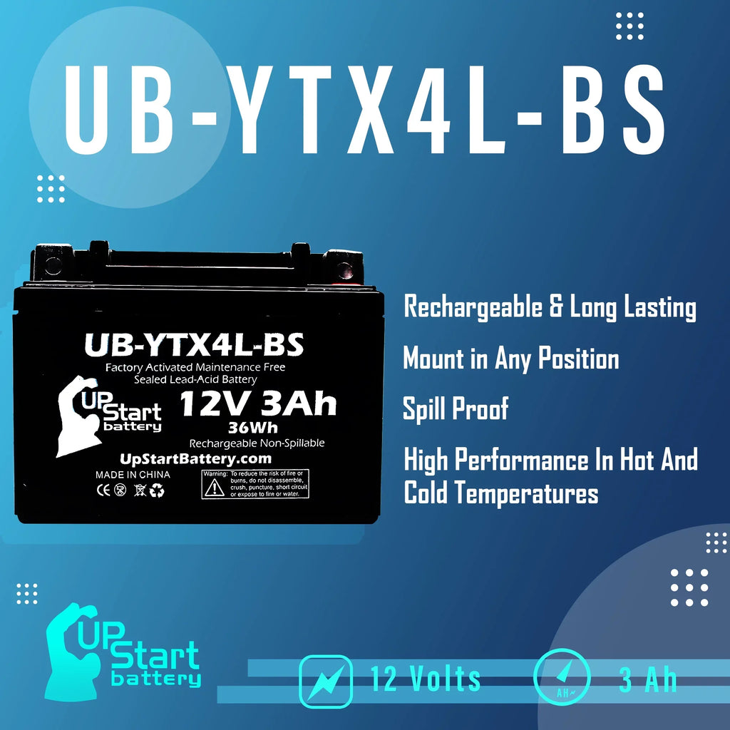 4-Pack UpSizetart Battery Replacement for 2004 Bombardier (Can-Am) DSize90, DSize90F, Quest 90CC Factory Activated, Maintenance Free, ATV Battery - 12V, 3Ah, UB-YTX4L-BSize