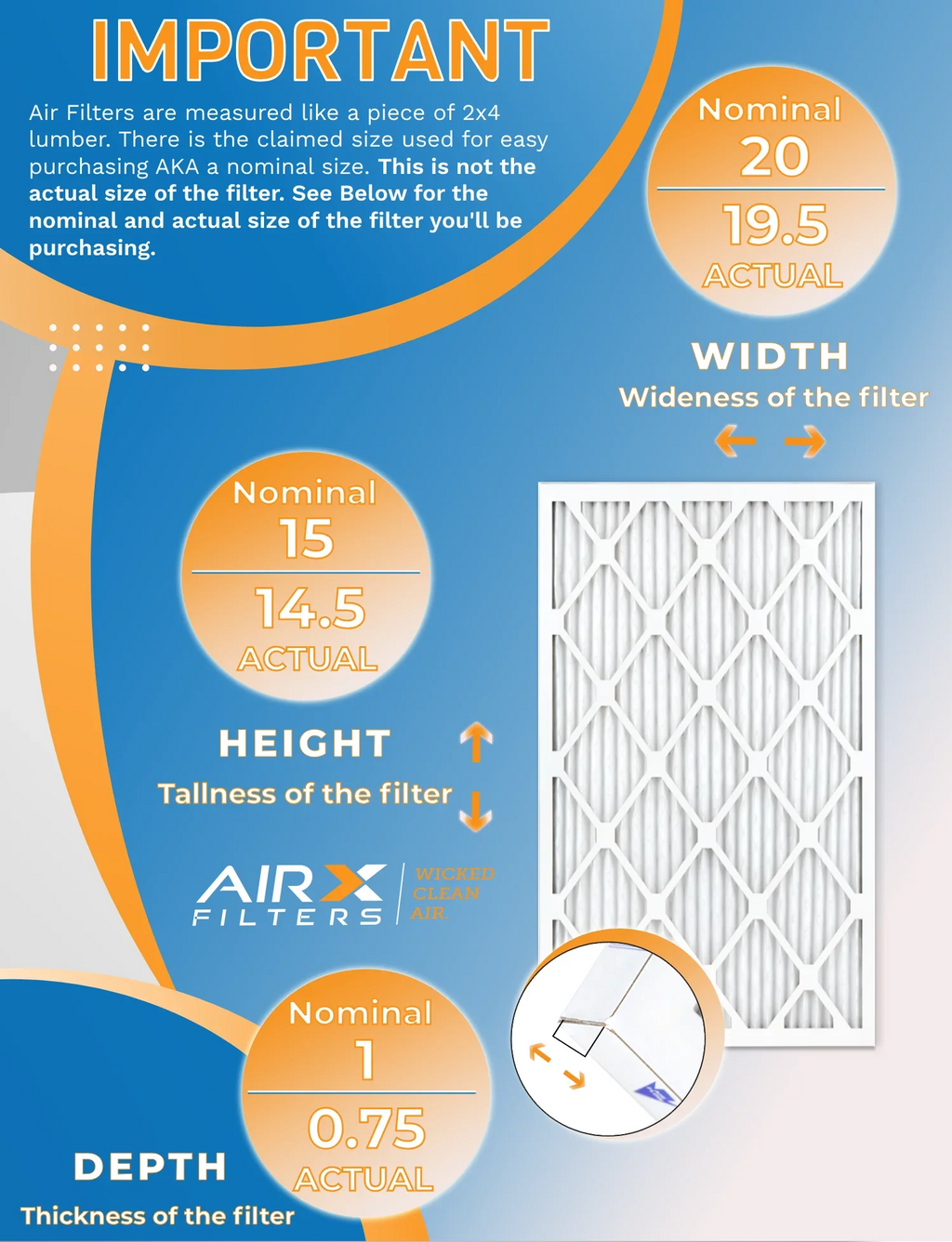 15x20x1 Air Filter MERV 11 Rating, 12 Pack of Furnace Filters Comparable to MPR 1000, MPR 1200 & FPR 7 - Made in USizeA by AIRX FILTERSize WICKED CLEAN AIR.