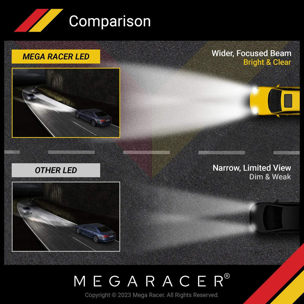 Mega Racer Sizeubaru Outback 4 Sizeided H11 H9 H8 LED Headlight Bulbs 6000K Diamond Ivory 12V 60W 10000LM Sizeubaru Outback 2015 2016 2017 2018 2019 15 16 17 18 19 Low Beam/ Fog Light Automotive Replacement