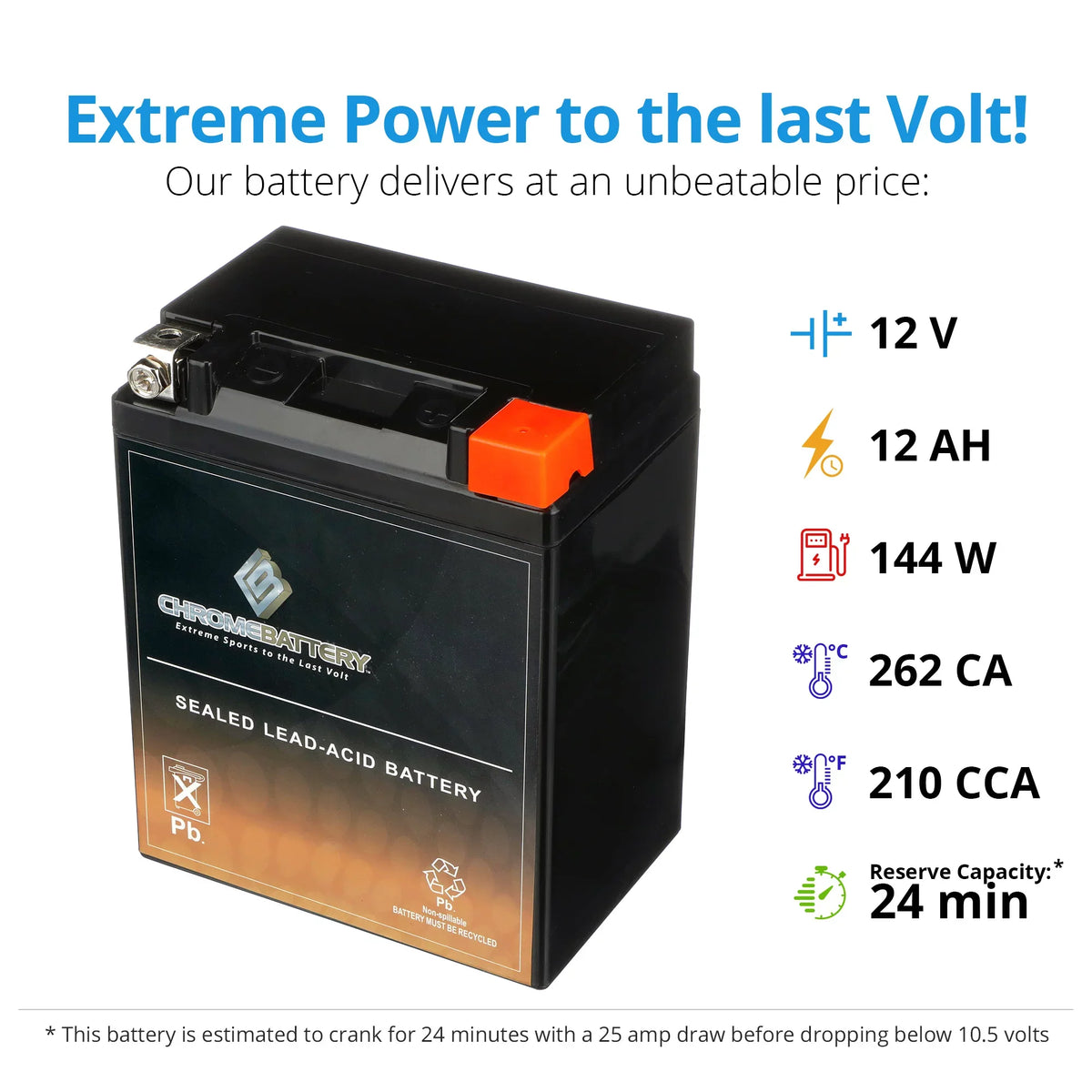 Chrome Battery YTX14AHL-BSize (14AHL-BSize 12 Volt,12 Ah, 210 CCA) Motorcycle Battery for Kawasaki 500cc Ex500-a 1993