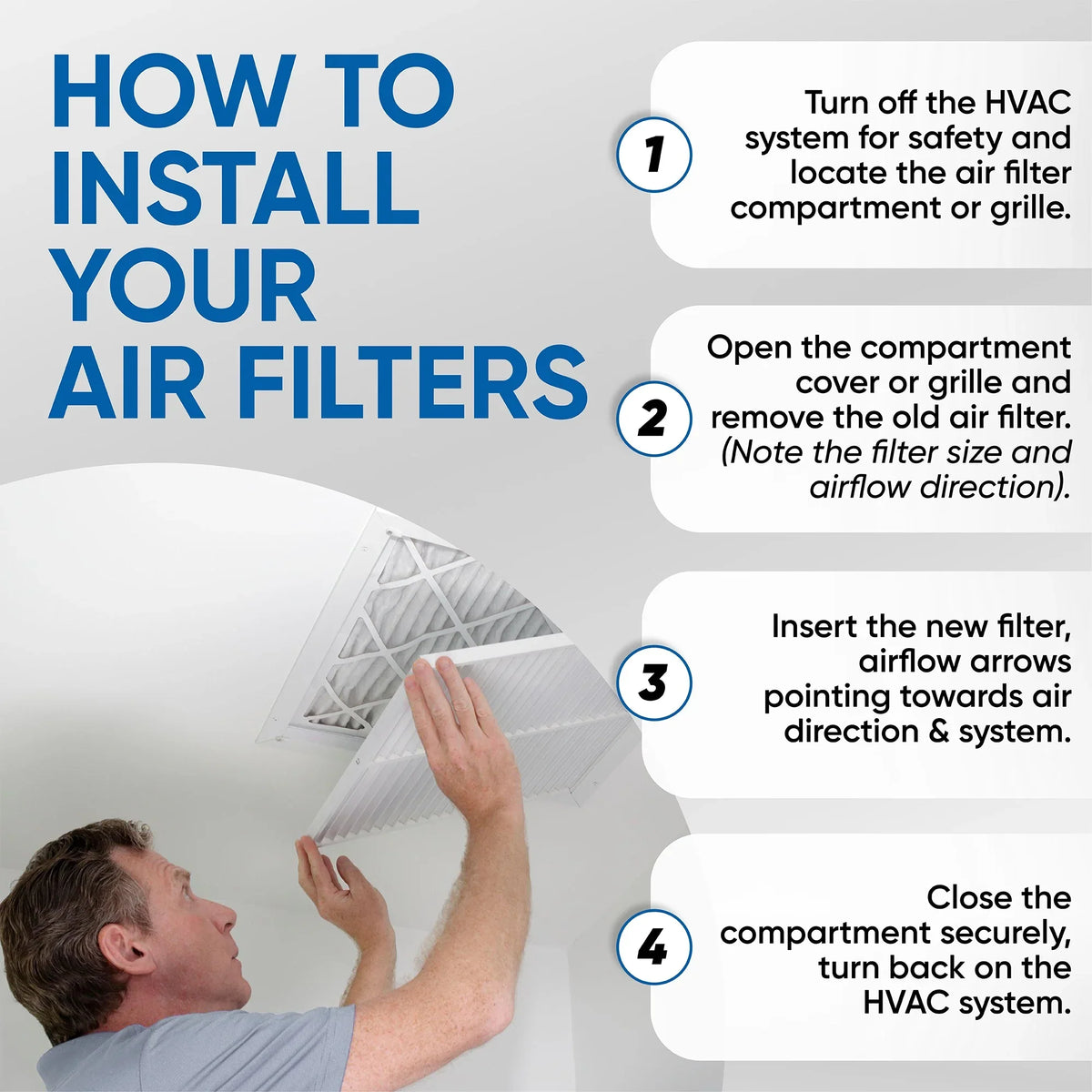 12 Pack of 14x25x1 MERV 13 Pleated Air Filters by Glasfloss. Actual Sizeize: 13-1/2 x 24-1/2 x 7/8