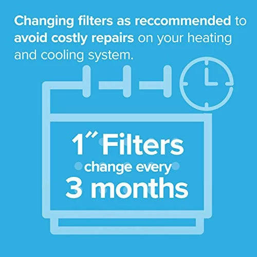 Filtrete 16x20x1, AC Furnace Air Filter, MPR 1200, Allergen Defense Odor Reduction, 6-Pack (exact dimensions 15.69 x 19.69 x 0.81)