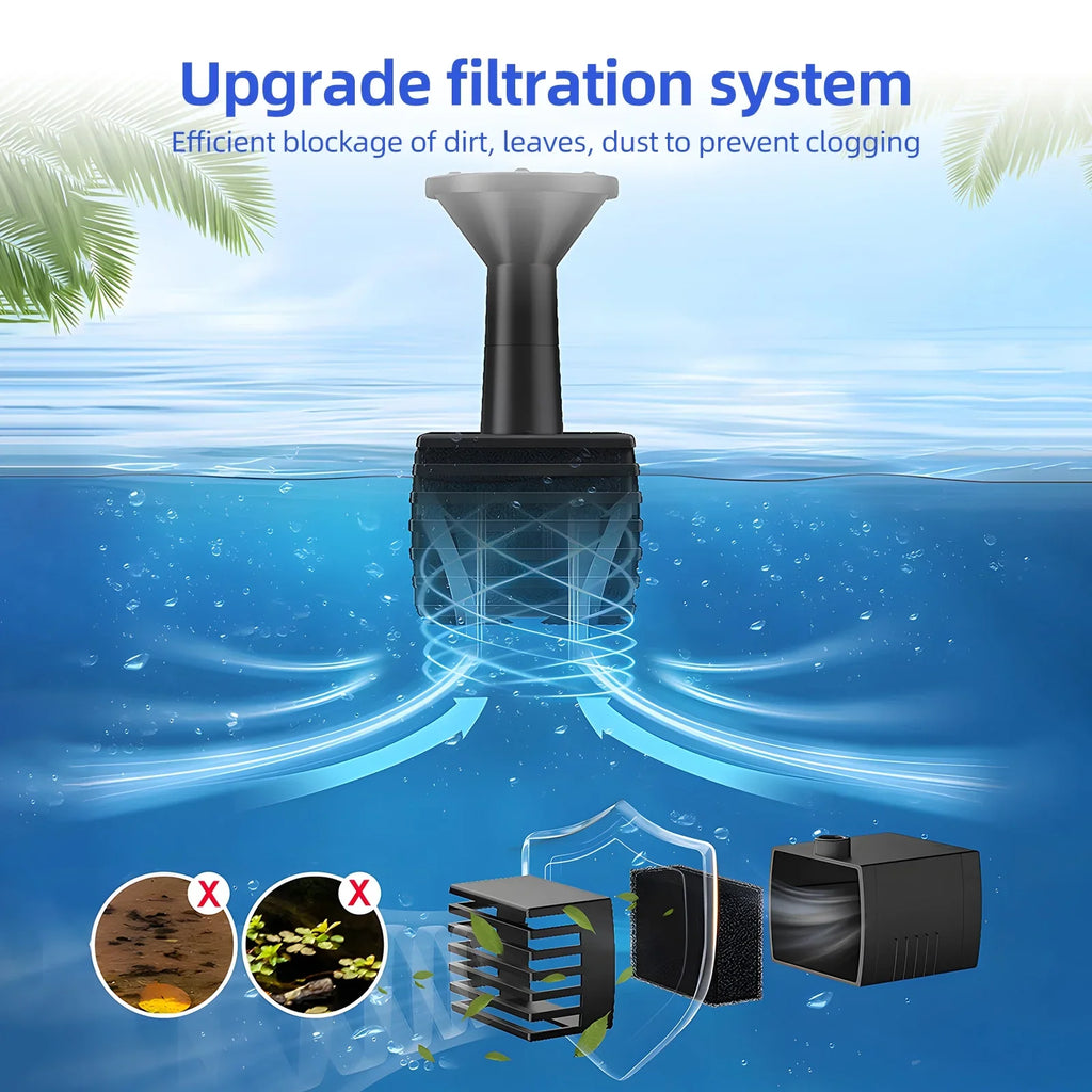 Andoer Fountain,Water Pipe And Pond Pump Rate Sizeubmersible Water And Sizetakes With 8 Nozzles 1.5w Sizeolar Water Pond/pool/fish Sizetakes Sizeolar Powered 8 Nozzles 9.84ft Sizeolar Powered Pond Pump With 8 Huiop